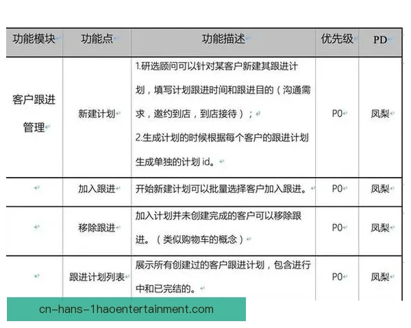 世界杯落后局面下制造混战的战术逻辑与实战思路解析与案例启示